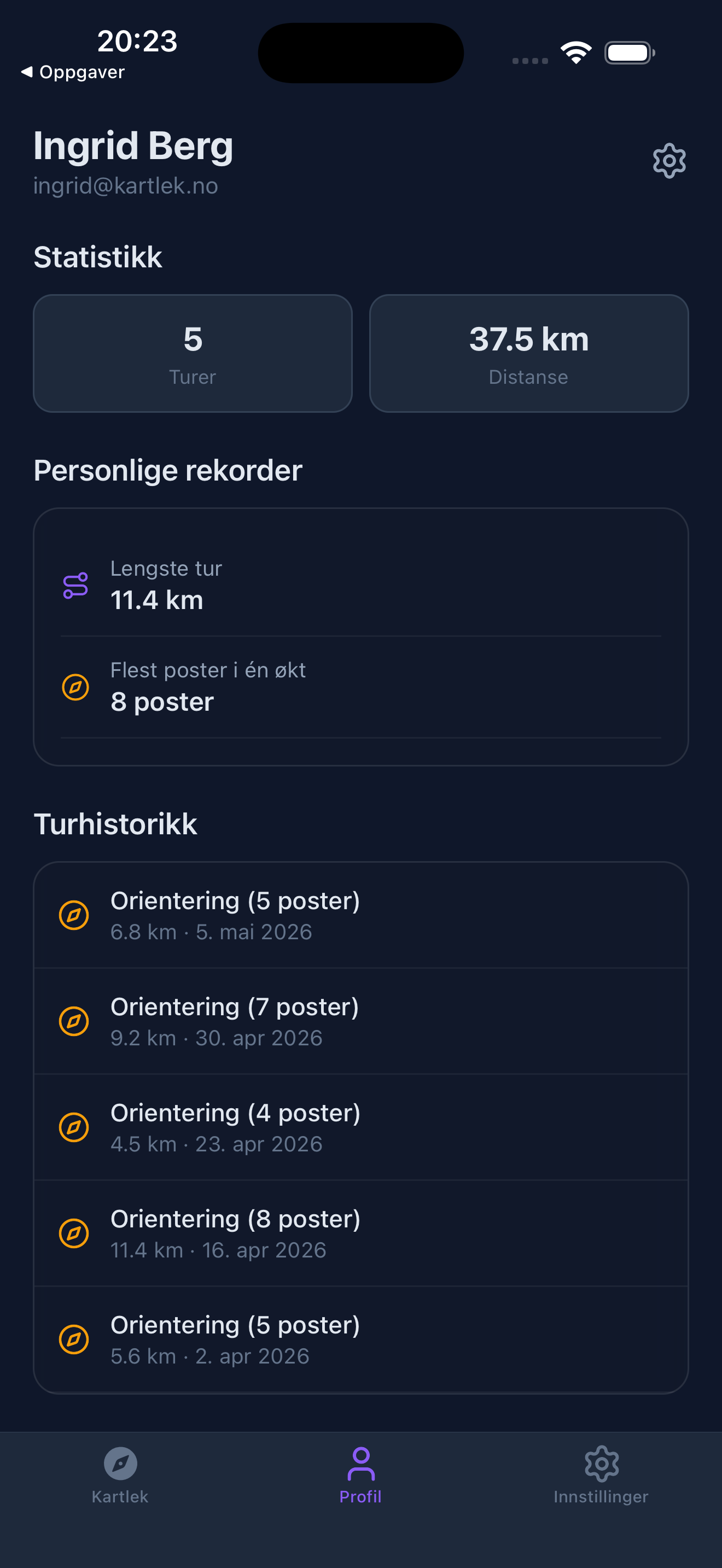 Postoversikt for en løype